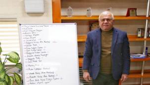 "Bizim Amacımız Yerelde Kalkınmayı Sağlamak"