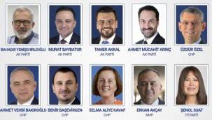 Manisa'da Millet İttifakı ile Cumhur İttifakı'na eşit şans