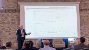 İzmir'de yeraltı suları anlık izlenecek