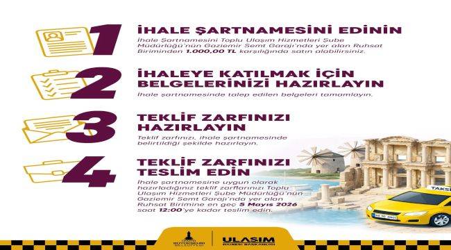 İzmir'in çevre ilçelerine 115 yeni taksi geliyor