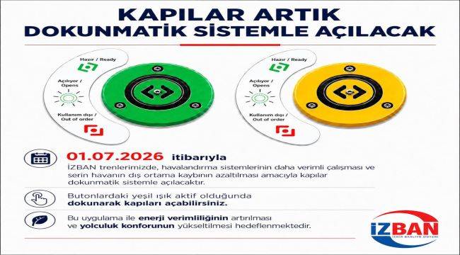 ​İZBAN'da Eski Normale Dönüş:"Doğayı Koruyacağız!"